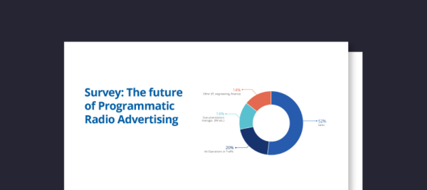 Graphic preview of the survey titled, "The Future of Programmatic Radio Advertising"