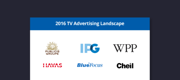 Preview of guide with some client logos, titled "2016 TV Advertising Landscape"