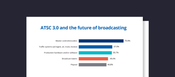 Preview of ATSC 3.0 report on future of broadcasting