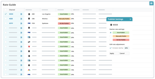 WO Marketplace Rate Guide