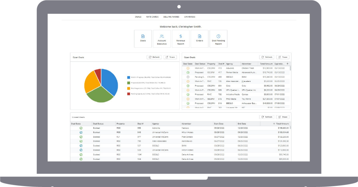 WO Omni - Sales dashboard UI