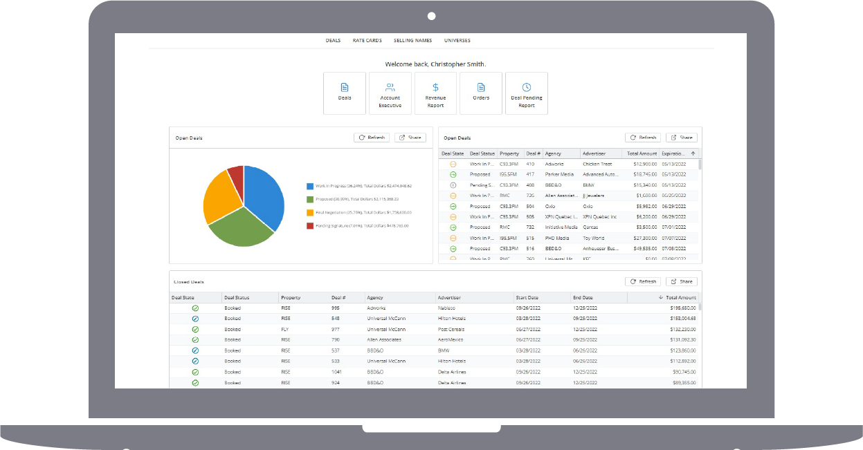 WO Omni Sales WideOrbit