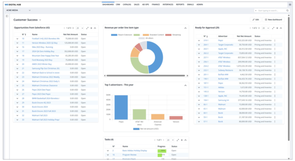 revenue-overview-product-ui