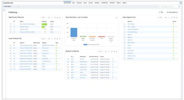 trafficker-view-product-ui