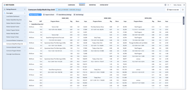multi-day-grid-nielsen-comscore
