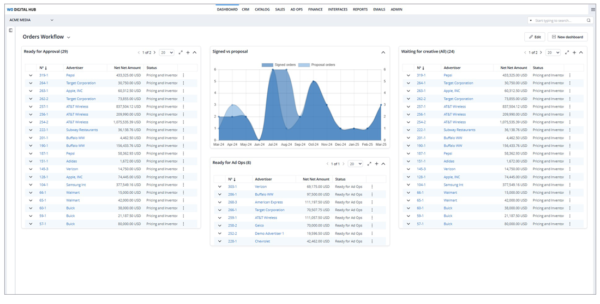 orders-product-screenshot