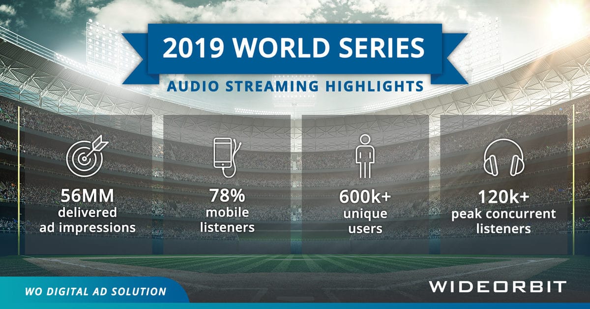world series streaming
